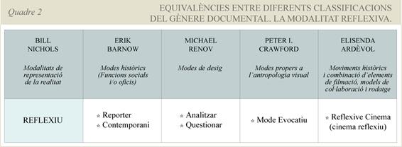 quadre_2_ann2_maig